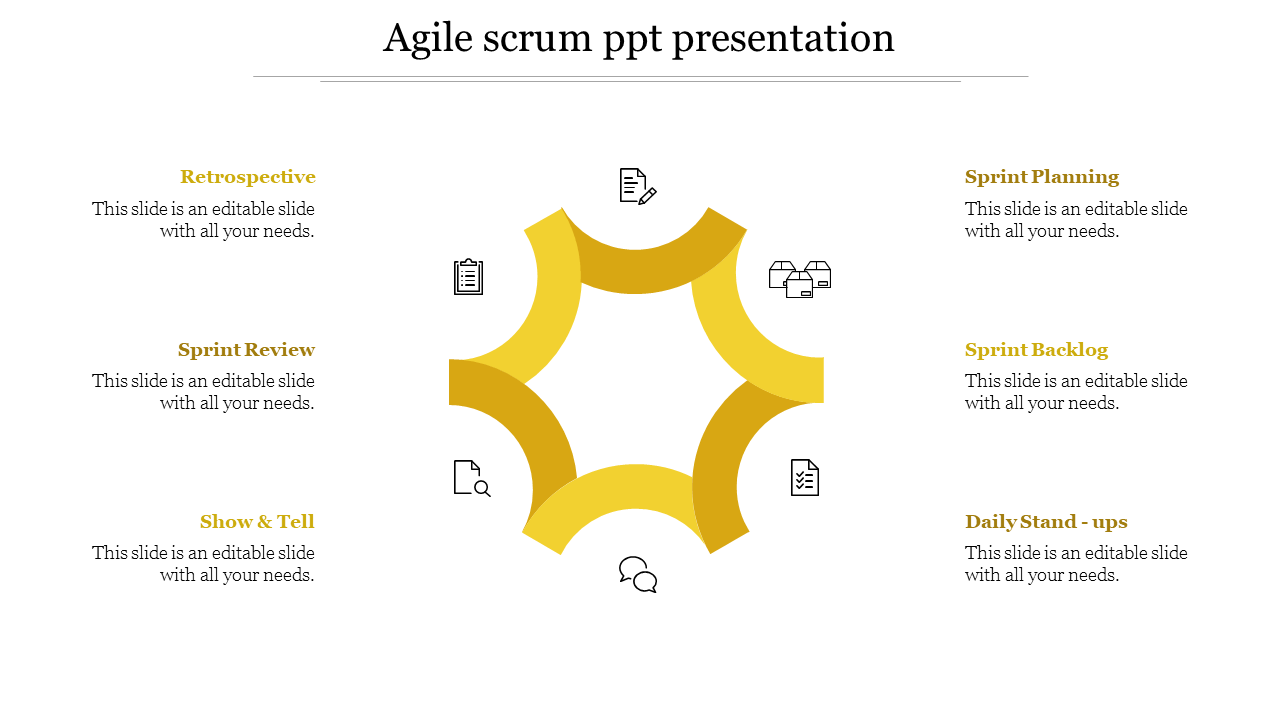 agile scrum ppt presentation-Yellow